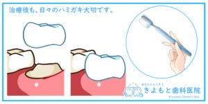 佐野市,歯科医師,きよもと歯科医院